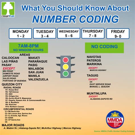 coding hours pasig